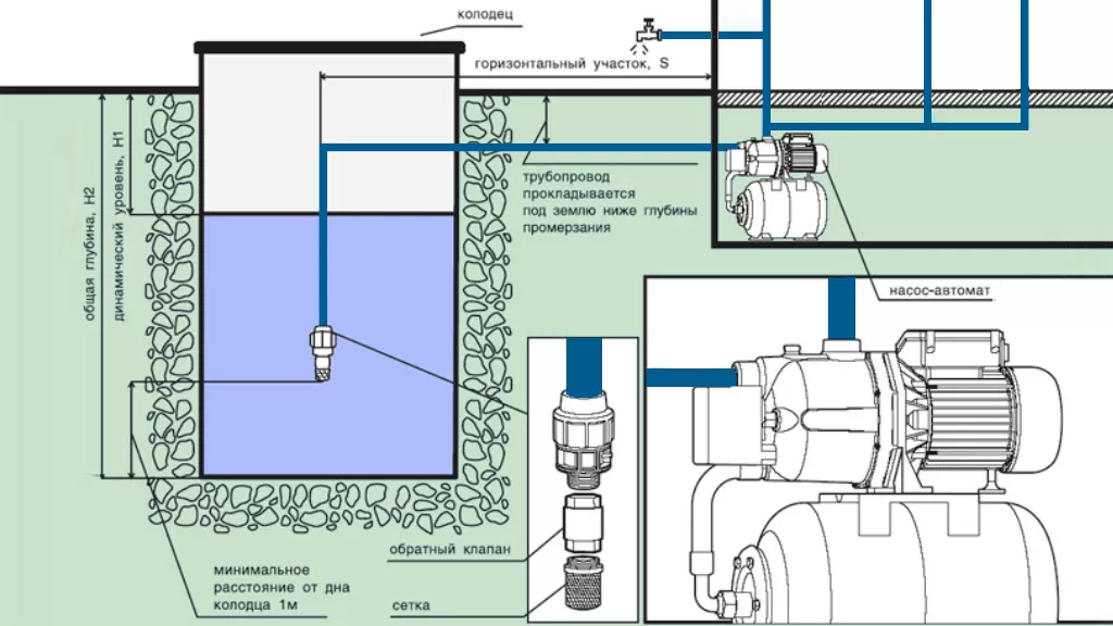 IBO DP 355 24л IBO DP 355 24л