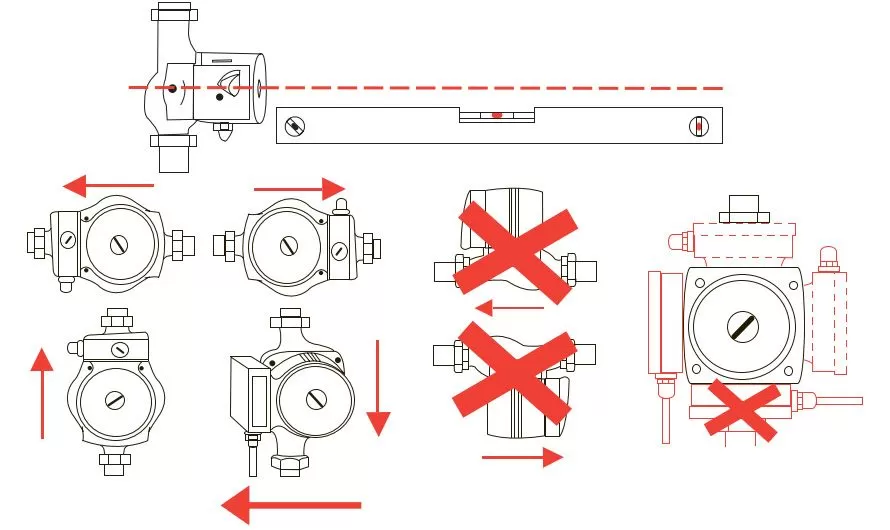 MAXPUMP UPDF 32-12Fm MAXPUMP UPDF 32-12Fm