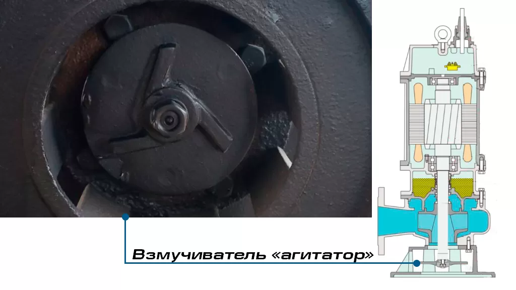 IBO MWQ 100/5500 IBO MWQ 100/5500