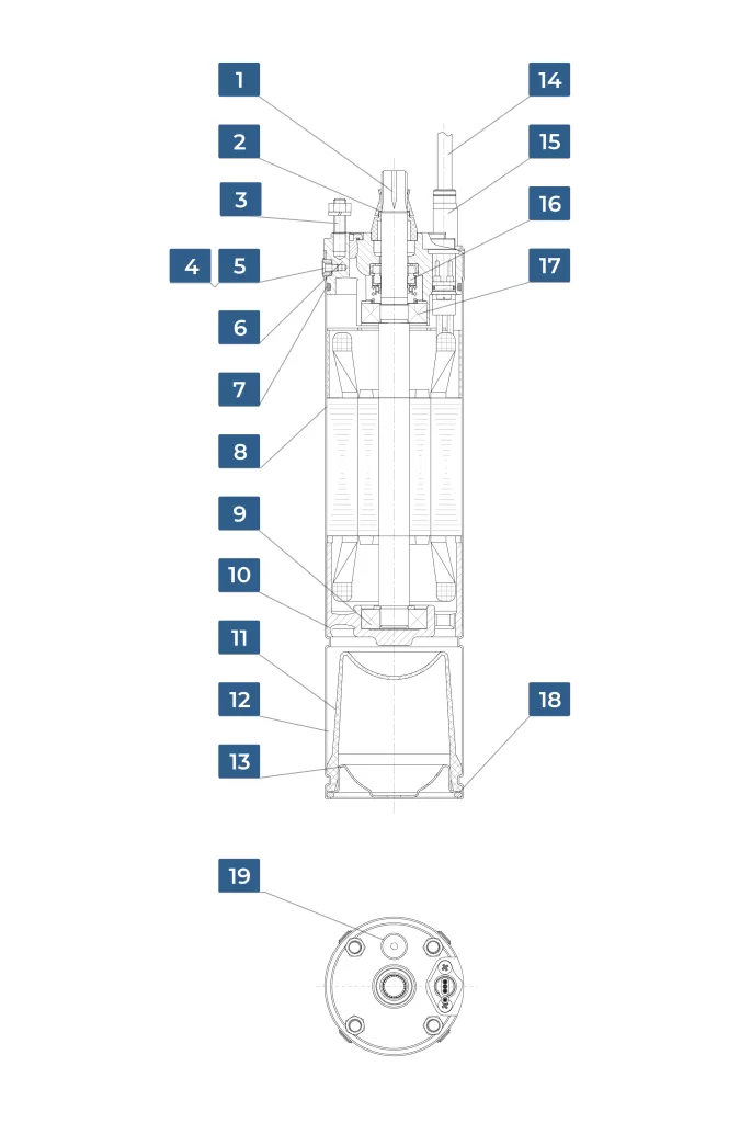 устройство мотора насоса irchem модели DL BM устройство мотора насоса irchem модели DL BM