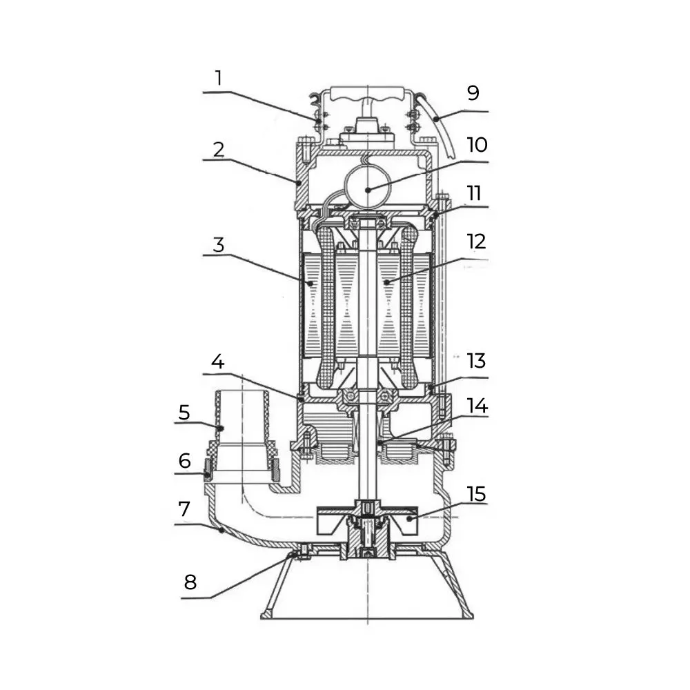 Схема фекального насоса IBO MAGNUM 2500 без поплавка  Схема фекального насоса IBO MAGNUM 2500 без поплавка