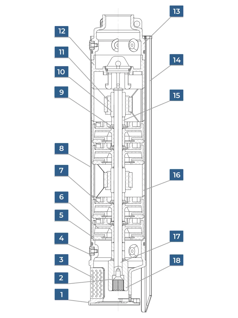 устройство напорной части насоса irchem устройство напорной части насоса irchem