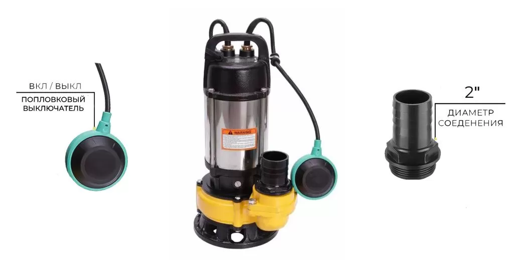 IBO WQF 750  IBO WQF 750