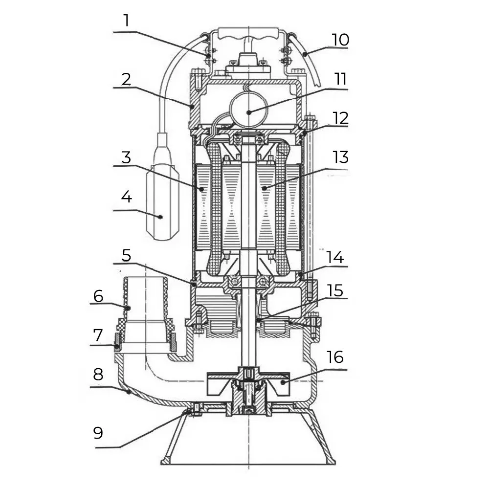 Схема фекального насоса IBO CTR 750  Схема фекального насоса IBO CTR 750