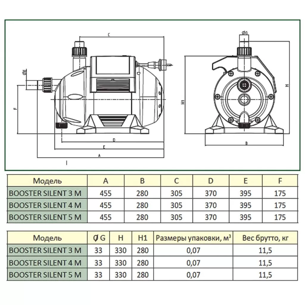 насоса DAB BOOSTER SILENT  Схема насоса DAB BOOSTER SILENT