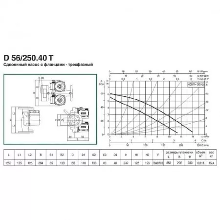Циркуляционный насос DAB D 56/250.40 T - 400 v Циркуляционный насос DAB D 56/250.40 T - 400 v