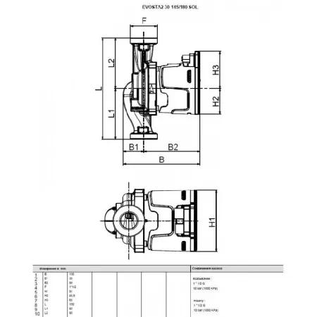 Циркуляционный насос DAB EVOSTA2 30-145/180 SOL PWM Циркуляционный насос DAB EVOSTA2 30-145/180 SOL PWM