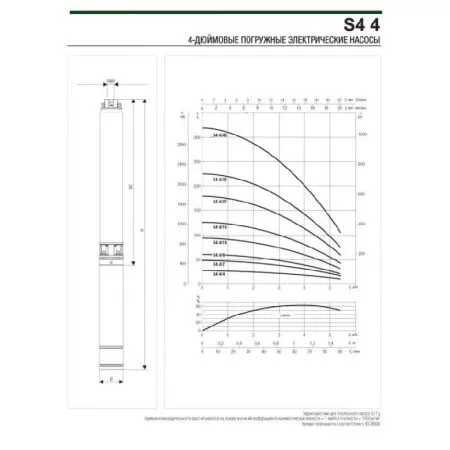 DAB S4 4/9 (380В) DAB S4 4/9 (380В)