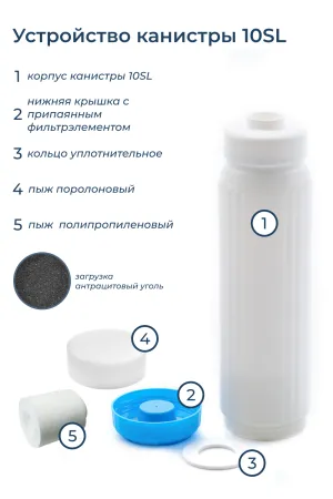 Картридж c активированным углём Нептун ЭКО GAC-10SL Картридж c активированным углём Нептун ЭКО GAC-10SL