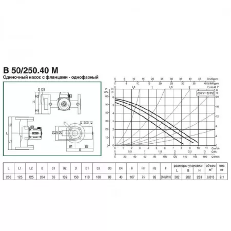 Циркуляционный насос DAB B 50/250.40 M Циркуляционный насос DAB B 50/250.40 M
