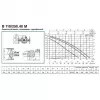 Циркуляционный насос DAB B 110/250.40 M Циркуляционный насос DAB B 110/250.40 M