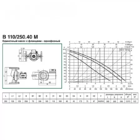 Циркуляционный насос DAB B 110/250.40 M Циркуляционный насос DAB B 110/250.40 M