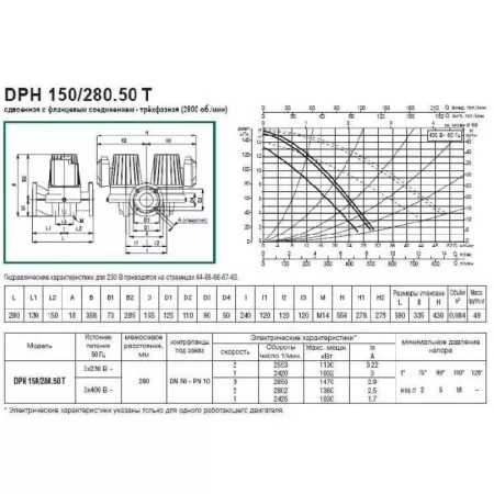 Циркуляционный насос DAB DPH 150/280.50T Циркуляционный насос DAB DPH 150/280.50T