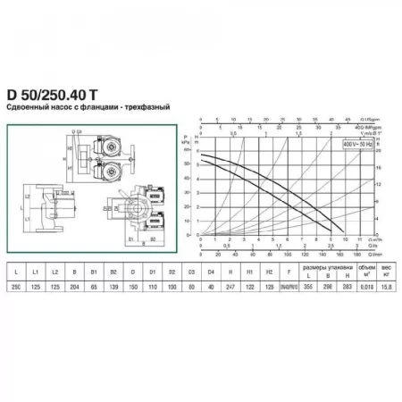 Циркуляционный насос DAB D 50/250.40 T - 400 v Циркуляционный насос DAB D 50/250.40 T - 400 v