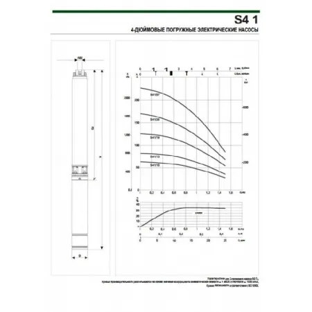 DAB S4 1/26 (380В) DAB S4 1/26 (380В)