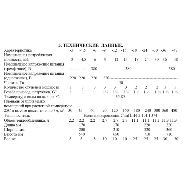 Электрокотел Ресурс ЭВПМ-9 кВт (А) 