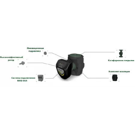 Циркуляционный насос DAB EVOPLUS 110/180 SAN M Циркуляционный насос DAB EVOPLUS 110/180 SAN M