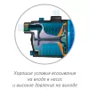 Поверхностный насос ДЖИЛЕКС ДЖАМБО 60/35 Ч Поверхностный насос ДЖИЛЕКС ДЖАМБО 60/35 Ч