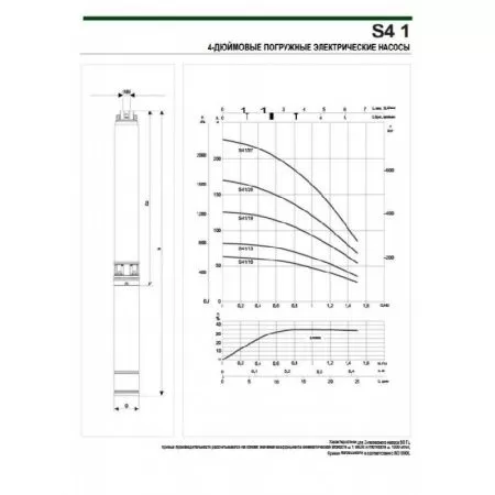 DAB S4 1/19 (380В) DAB S4 1/19 (380В)