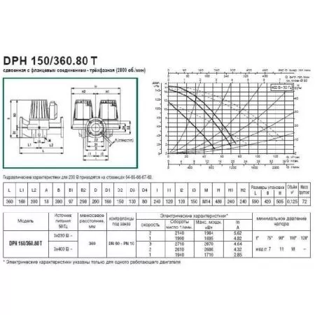 Циркуляционный насос DAB DPH 150/360.80 T Циркуляционный насос DAB DPH 150/360.80 T
