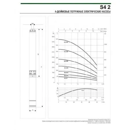 DAB S4 2/52 (380В) DAB S4 2/52 (380В)