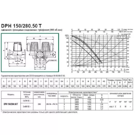 Циркуляционный насос DAB DPH 180/280.50T Циркуляционный насос DAB DPH 180/280.50T