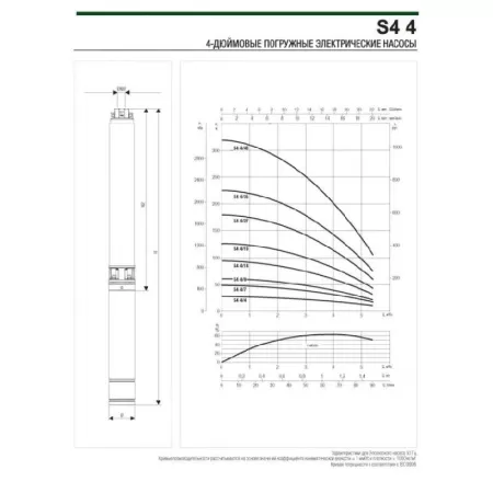 DAB S4 4/7 (380В) DAB S4 4/7 (380В)