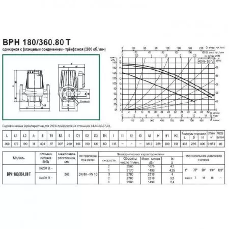 Циркуляционный насос DAB BPH 180/360.80T Циркуляционный насос DAB BPH 180/360.80T