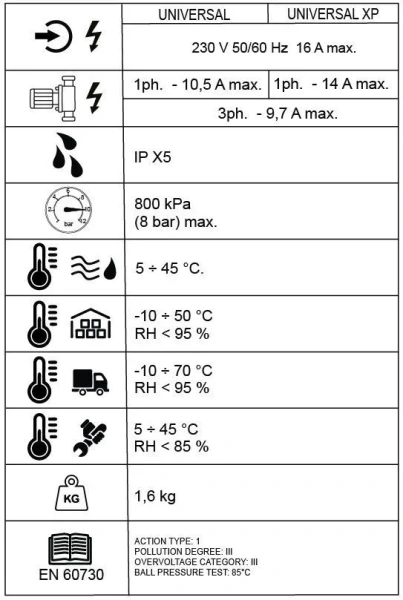 Частотный преобразователь Italtecnica SIRIO XP Universal