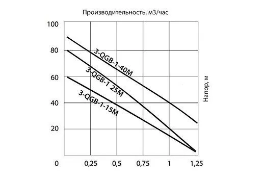 Jemix BH-3-70-29